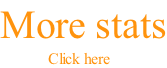 More stats             Click here